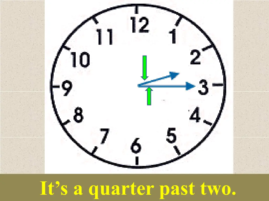 what time is it it s a quarter past two