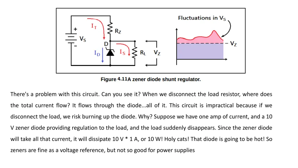 there s a problem with this circuit