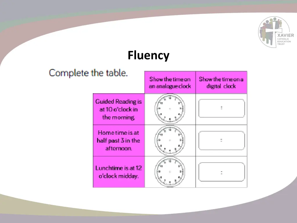 fluency 14