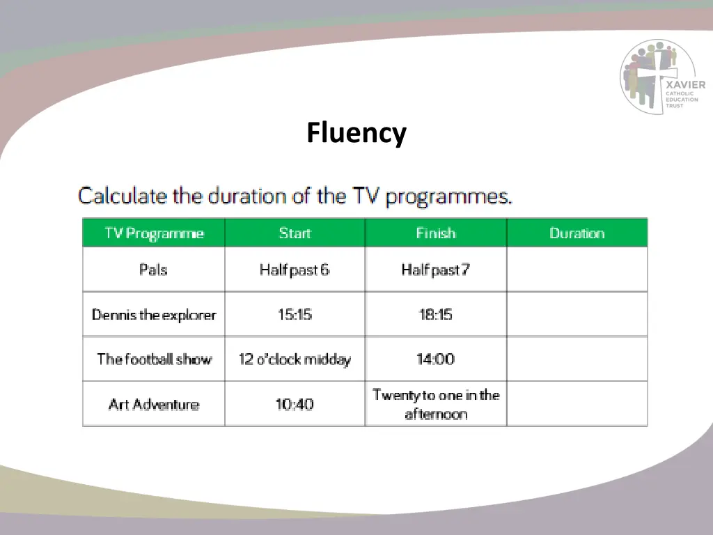 fluency 18