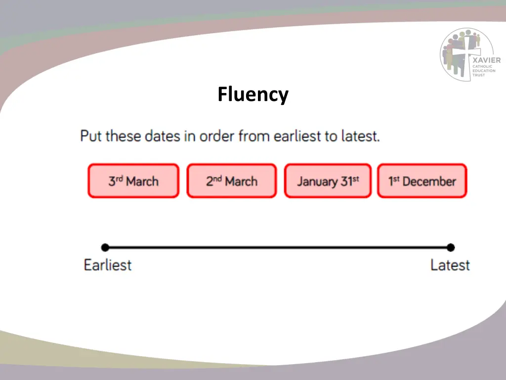 fluency 2