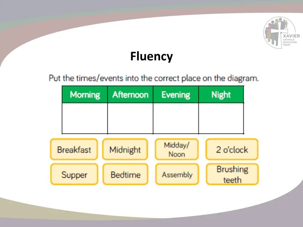 fluency 4