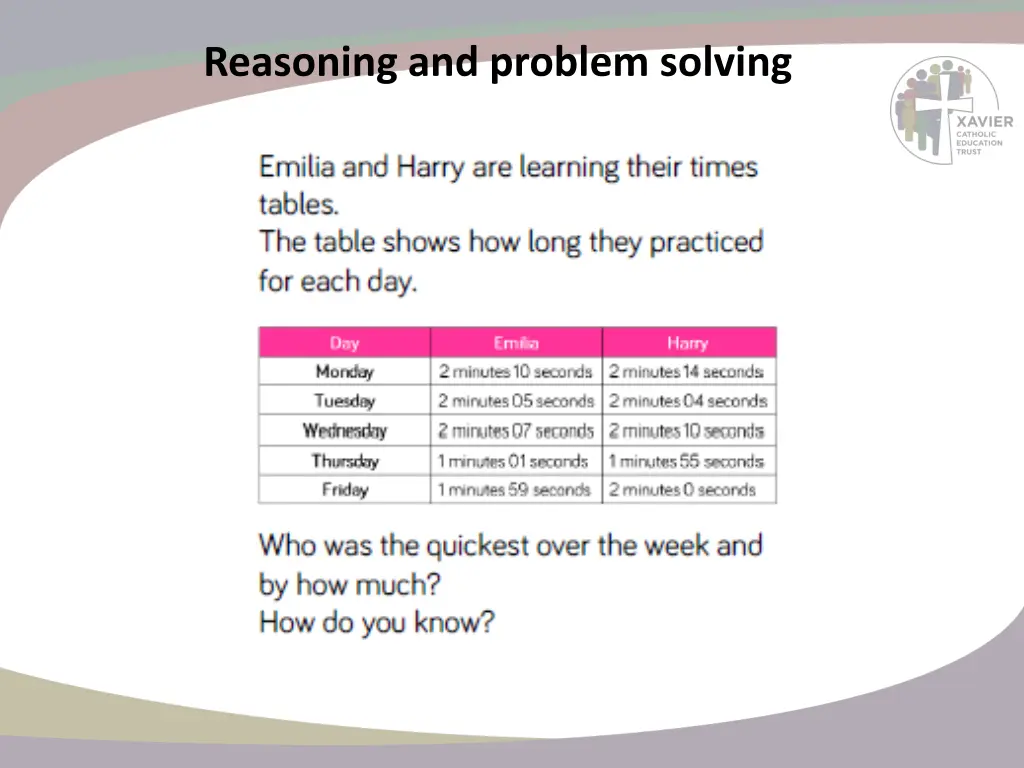 reasoning and problem solving 12