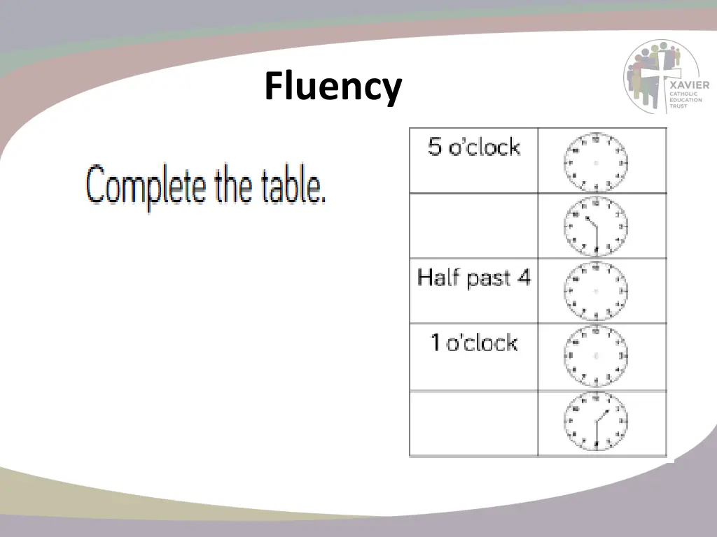 fluency 1