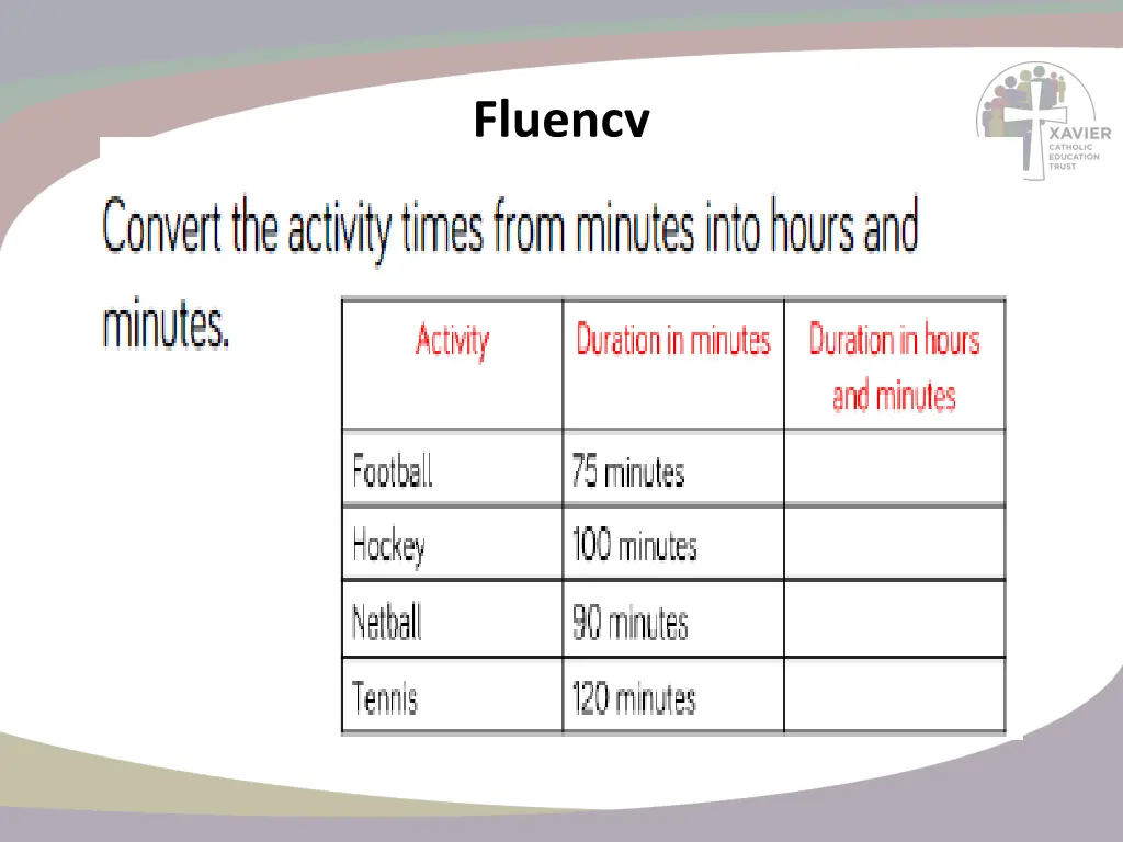 fluency 11