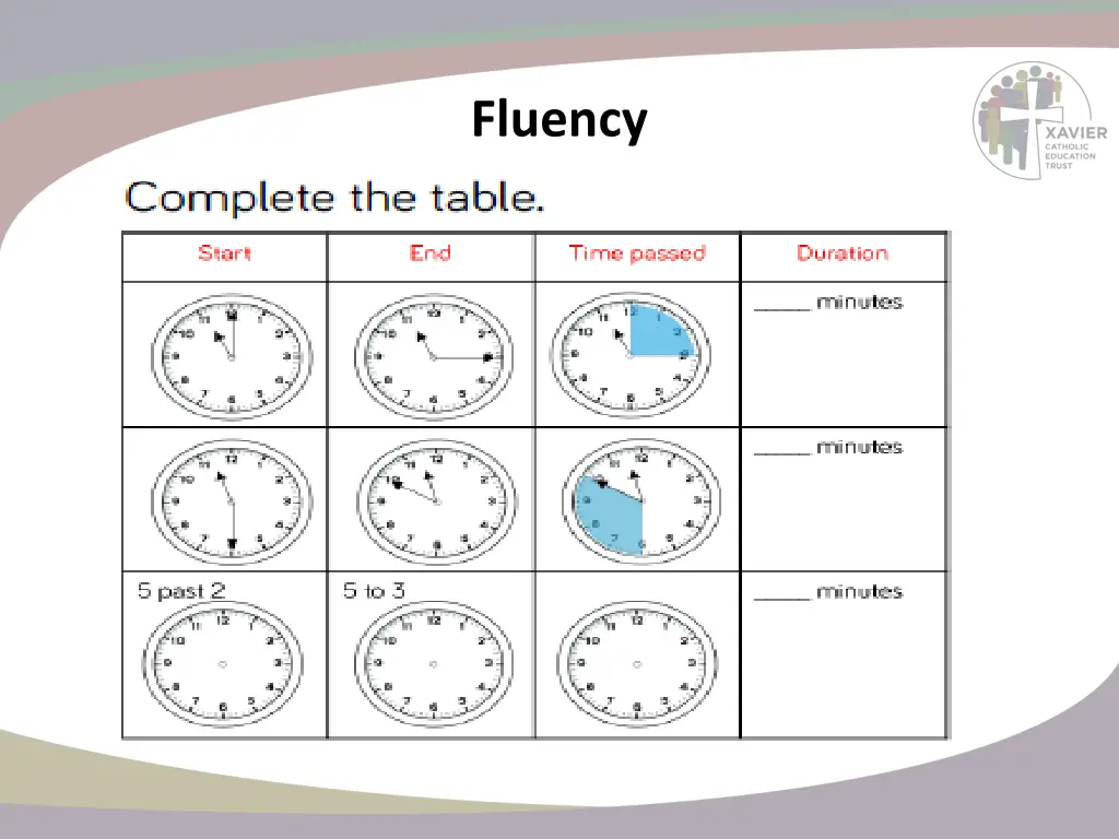 fluency 13