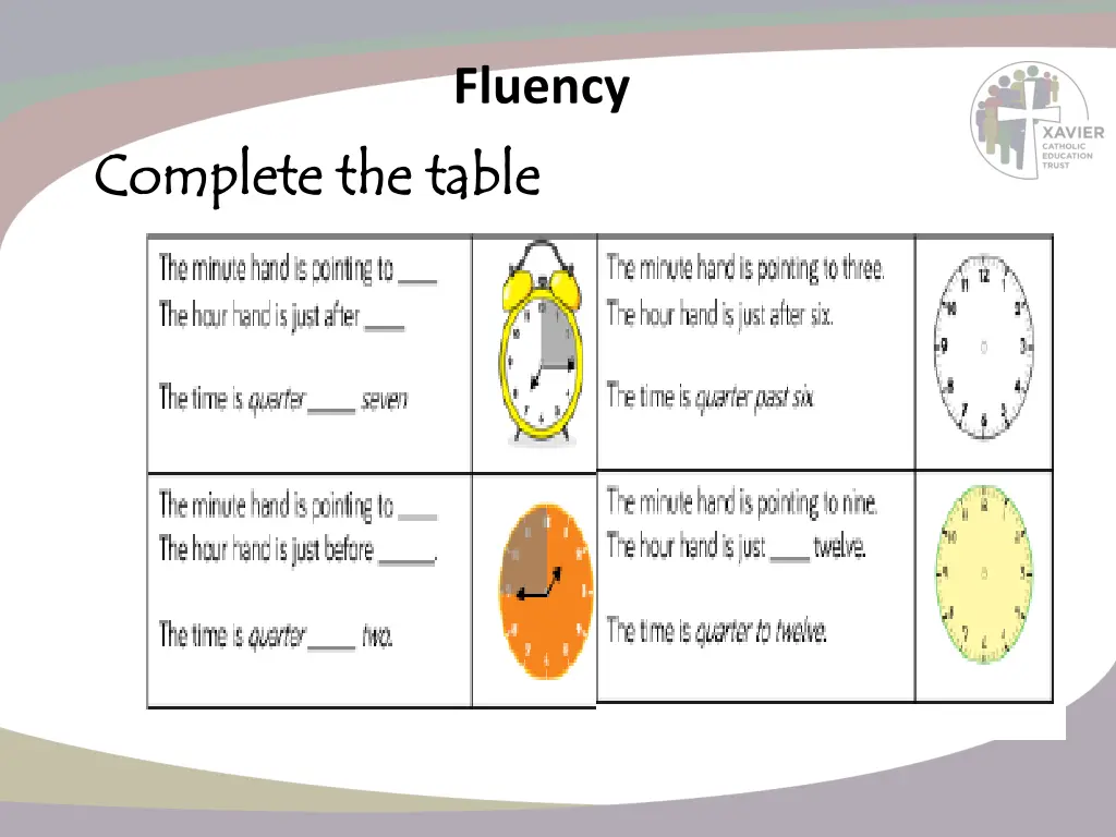 fluency 5