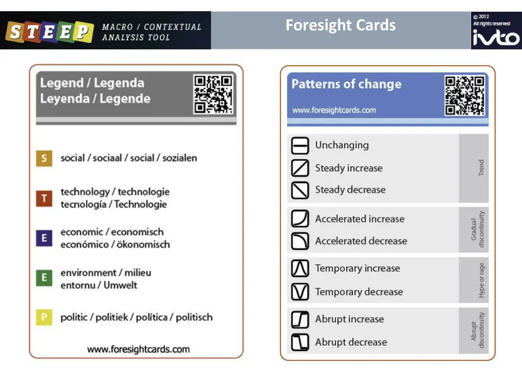 foresight cards 6