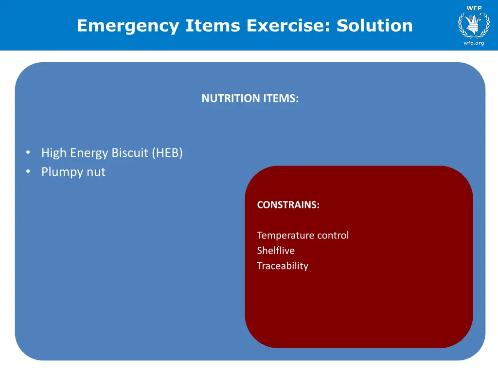 emergency items exercise solution 4