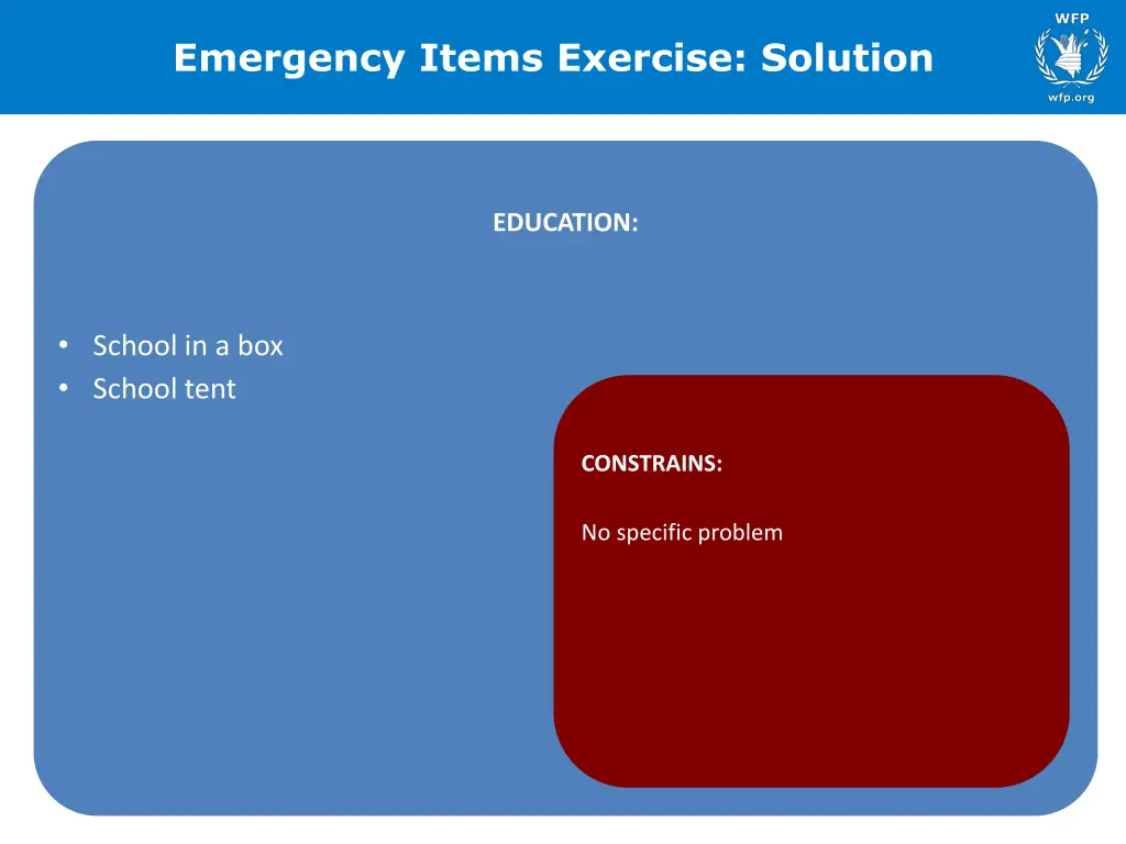 emergency items exercise solution 5