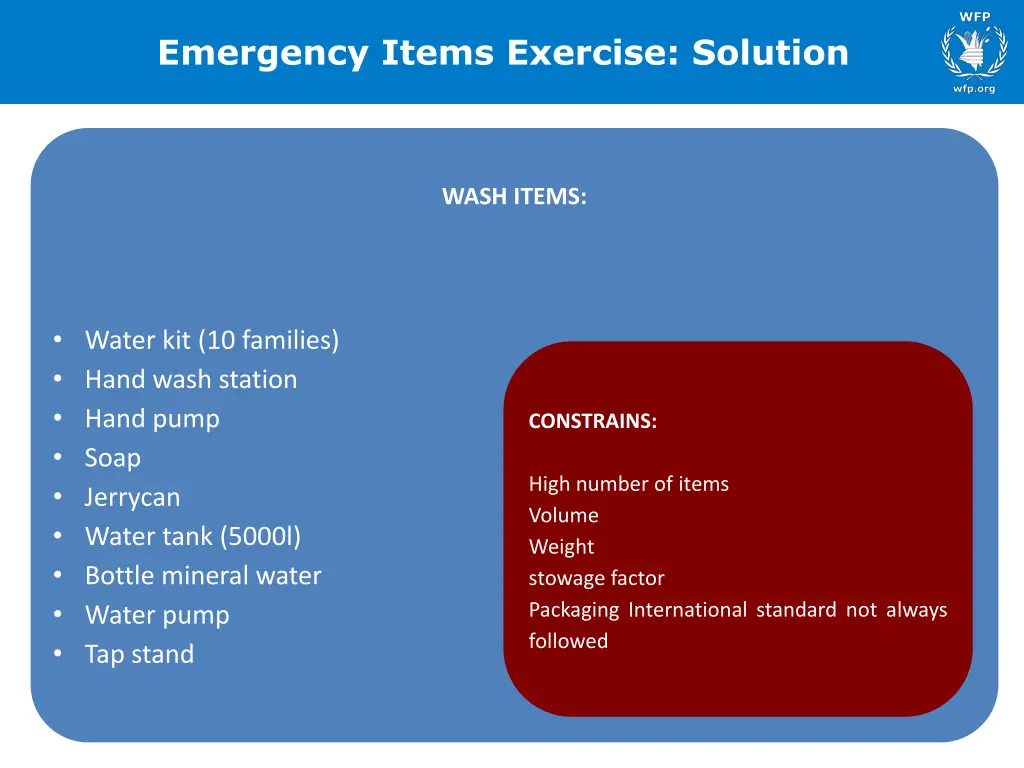 emergency items exercise solution