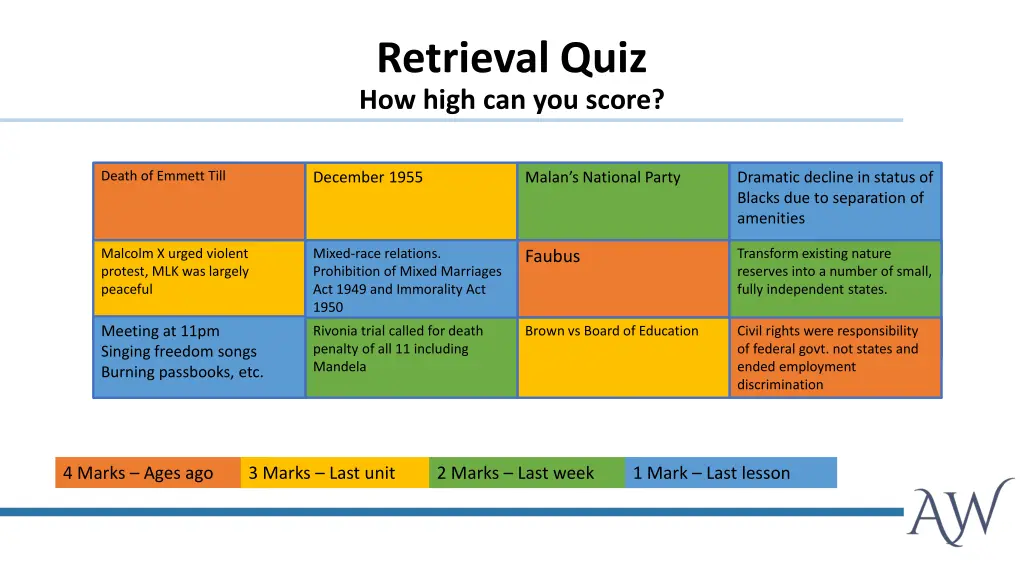 retrieval quiz how high can you score 1