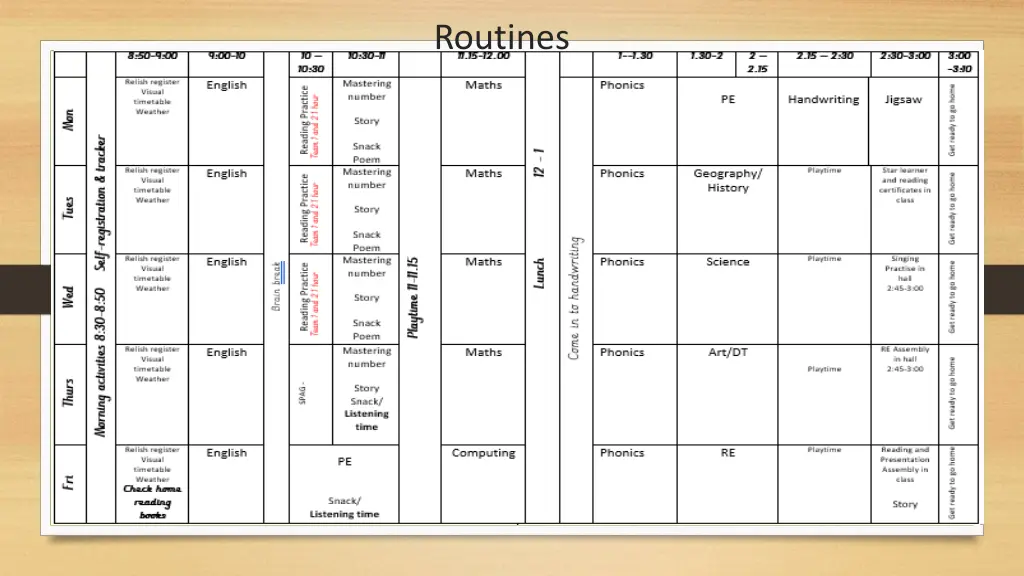 routines