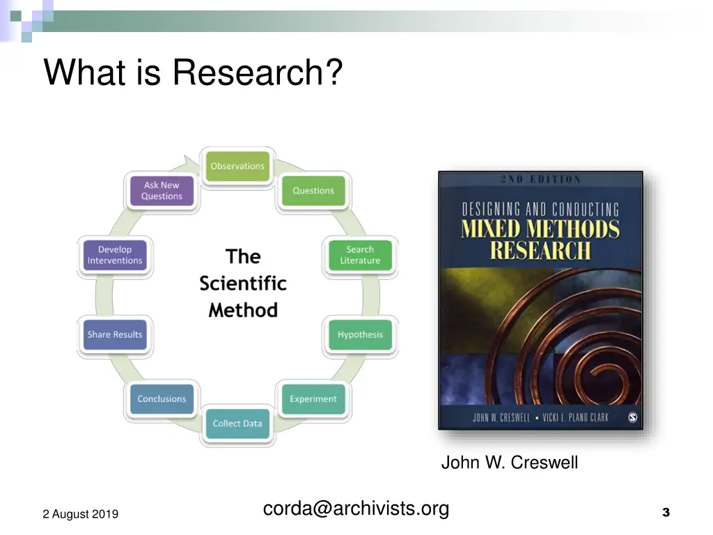 what is research