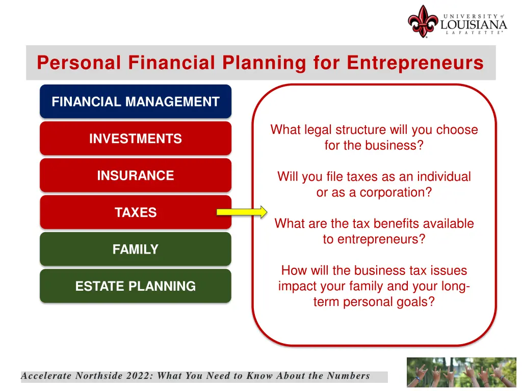 personal financial planning for entrepreneurs 4