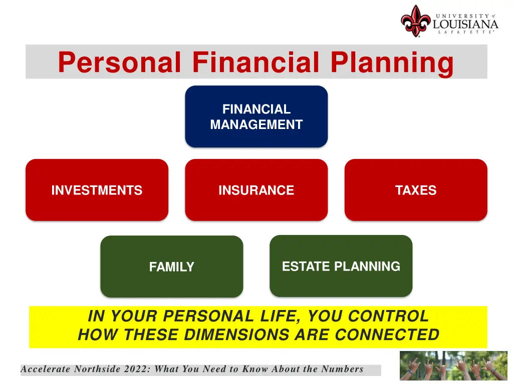 personal financial planning