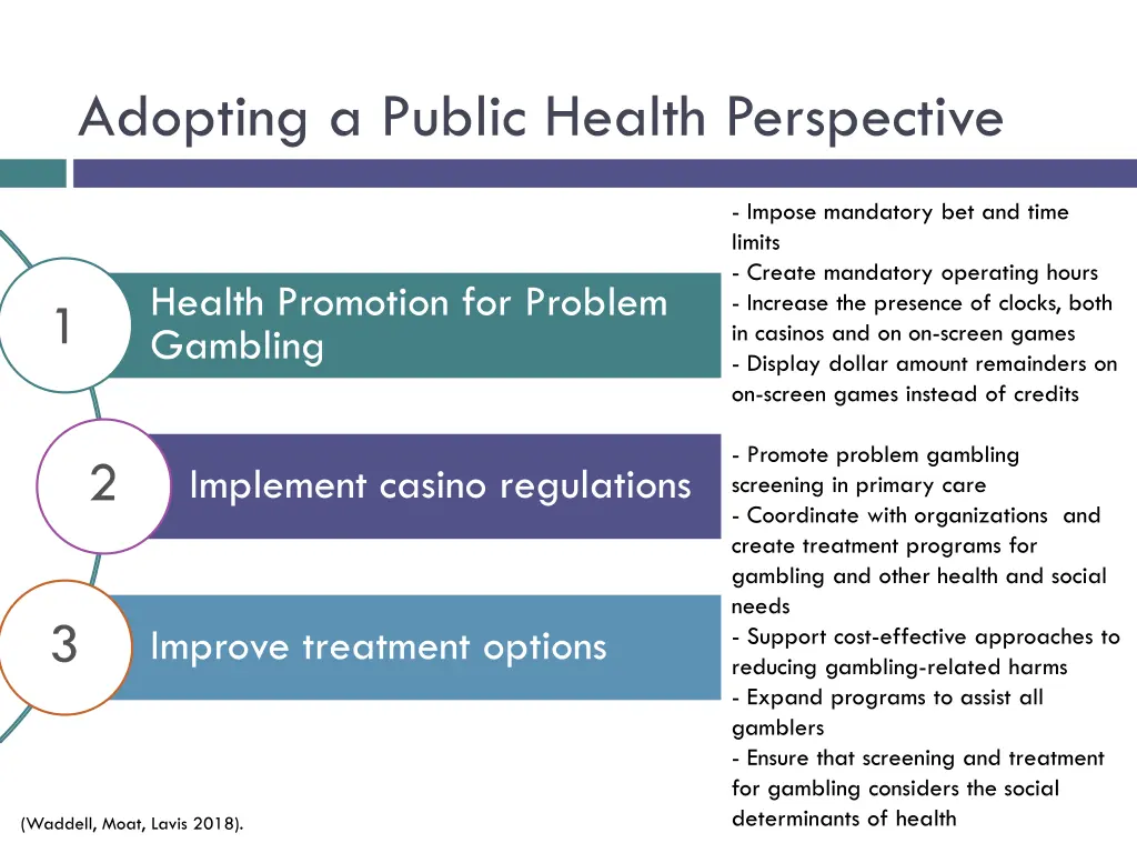 adopting a public health perspective