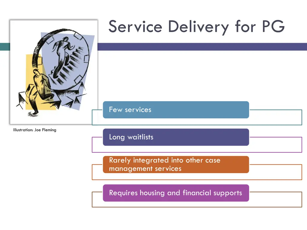 service delivery for pg