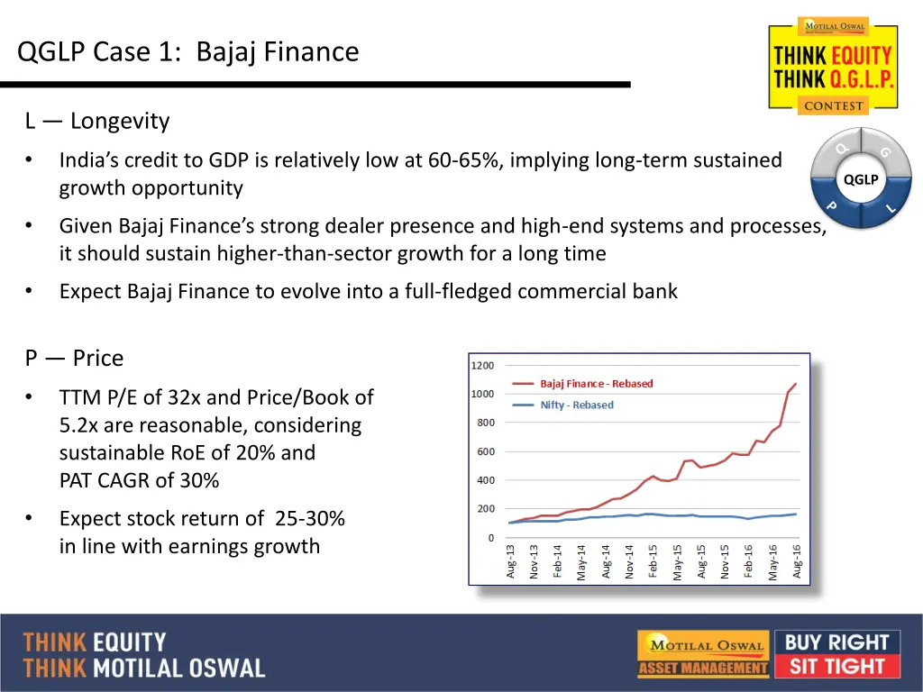 qglp case 1 bajaj finance 2