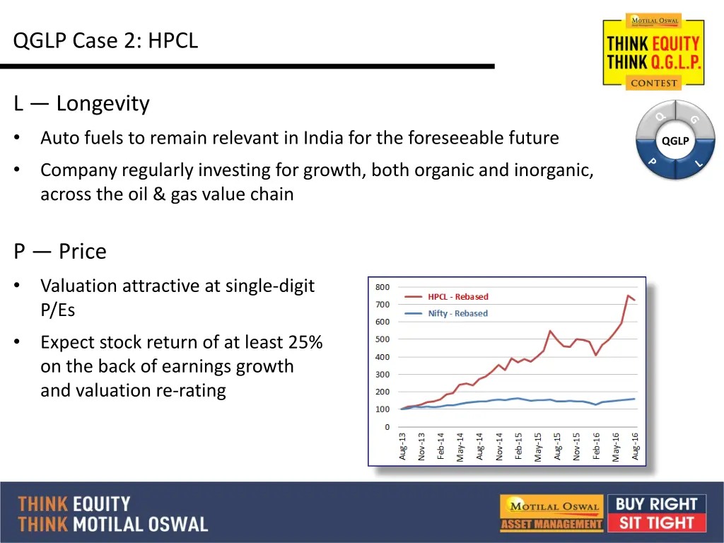 qglp case 2 hpcl 2