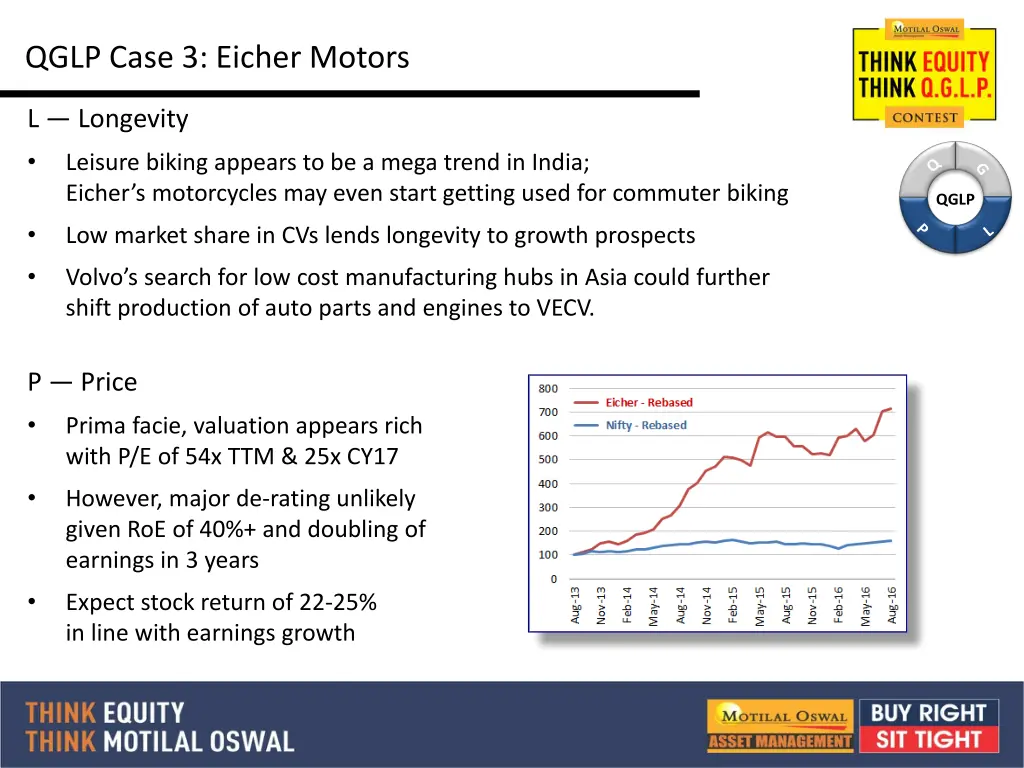 qglp case 3 eicher motors 2