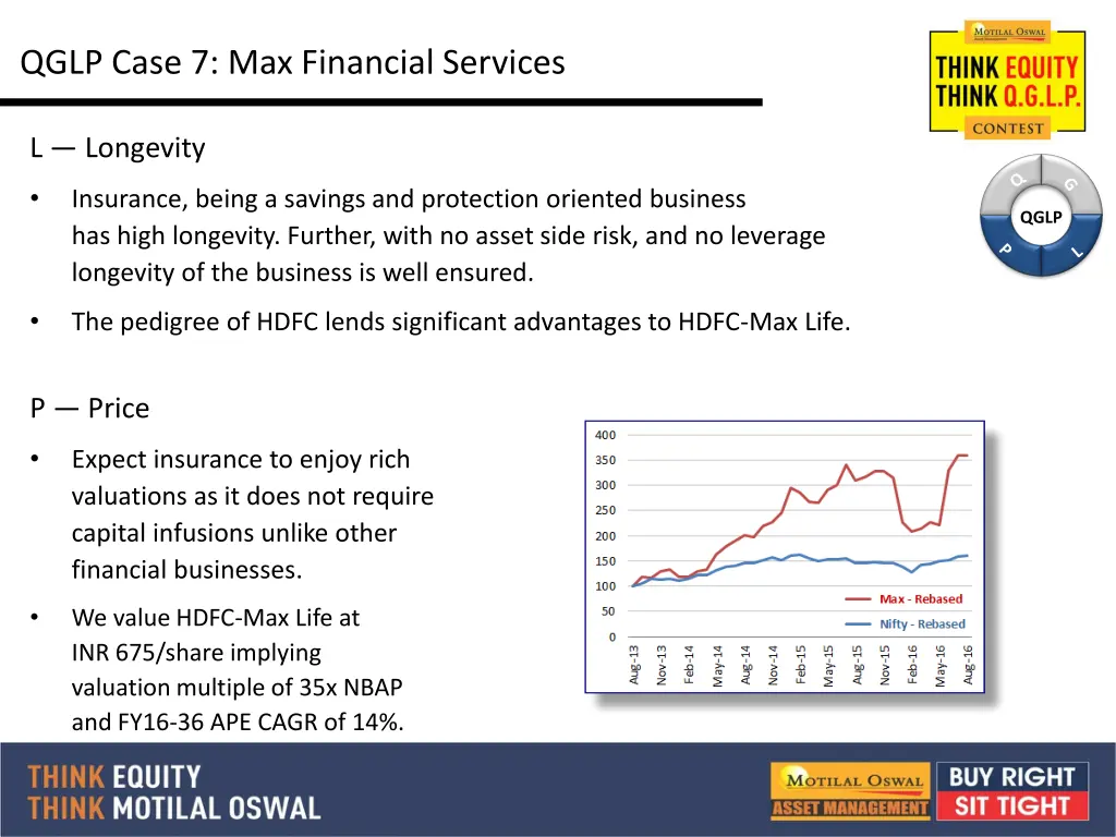 qglp case 7 max financial services 2