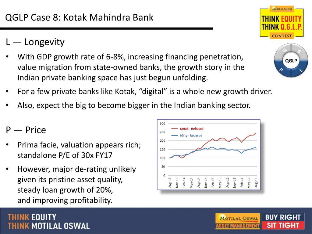 qglp case 8 kotak mahindra bank 2