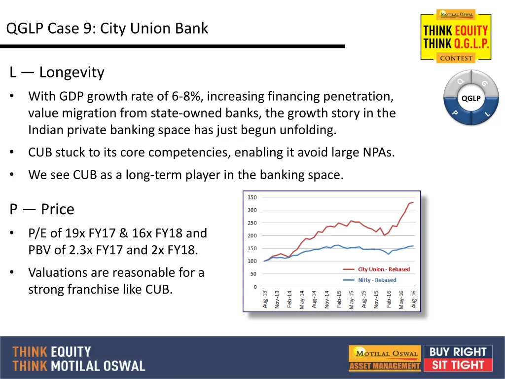 qglp case 9 city union bank 2