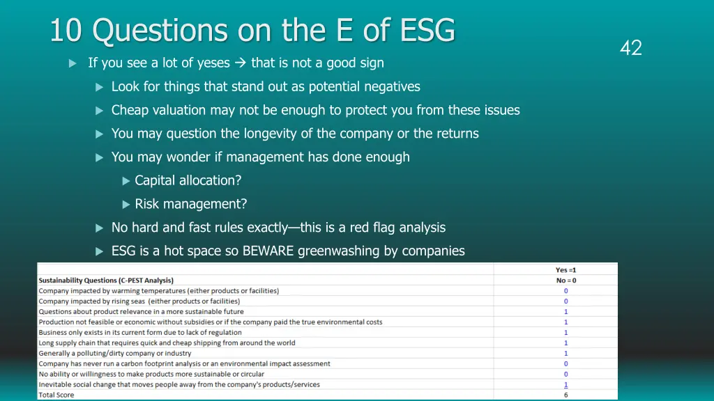 10 questions on the e of esg