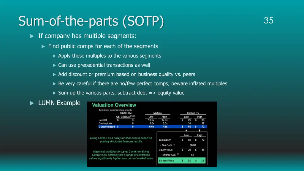 sum of the parts sotp