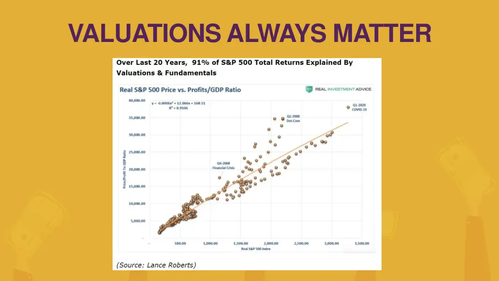 valuations always matter