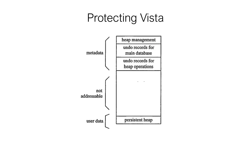 protecting vista