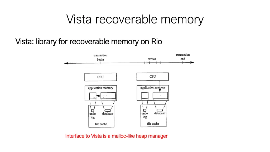 vista recoverable memory 1