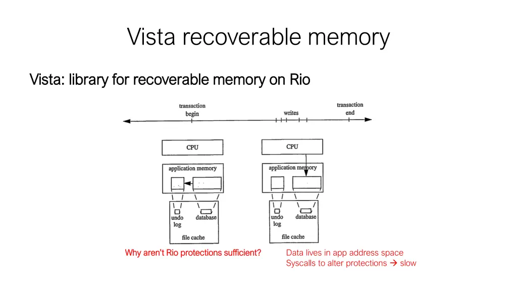 vista recoverable memory 3