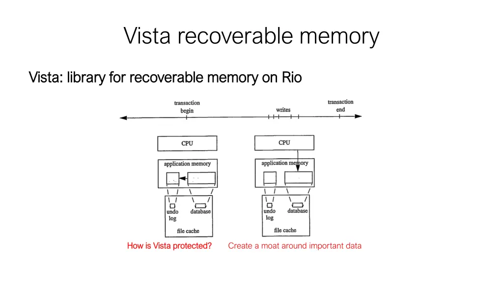 vista recoverable memory 4