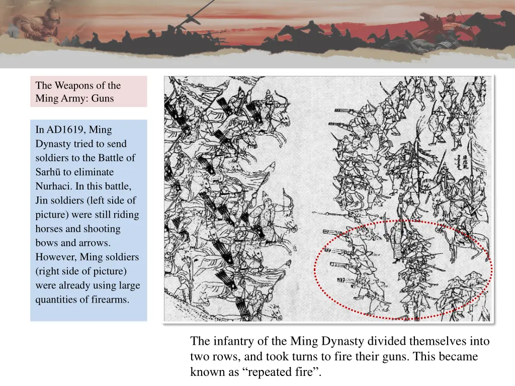 the weapons of the ming army guns