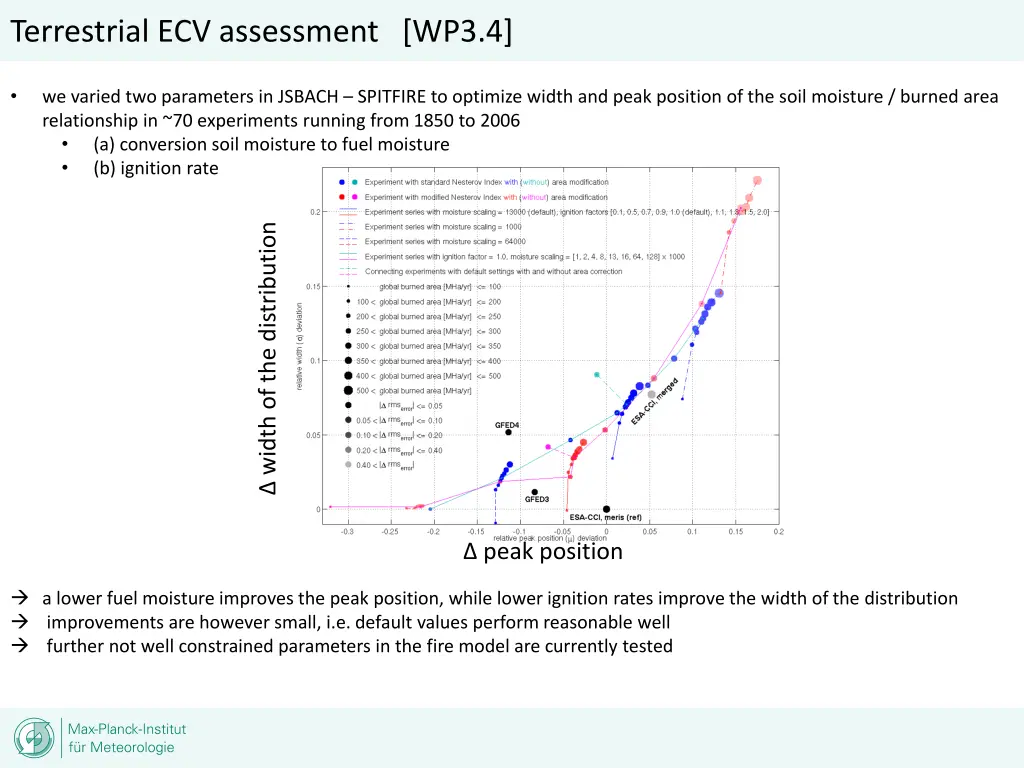 terrestrial ecv assessment wp3 4 6