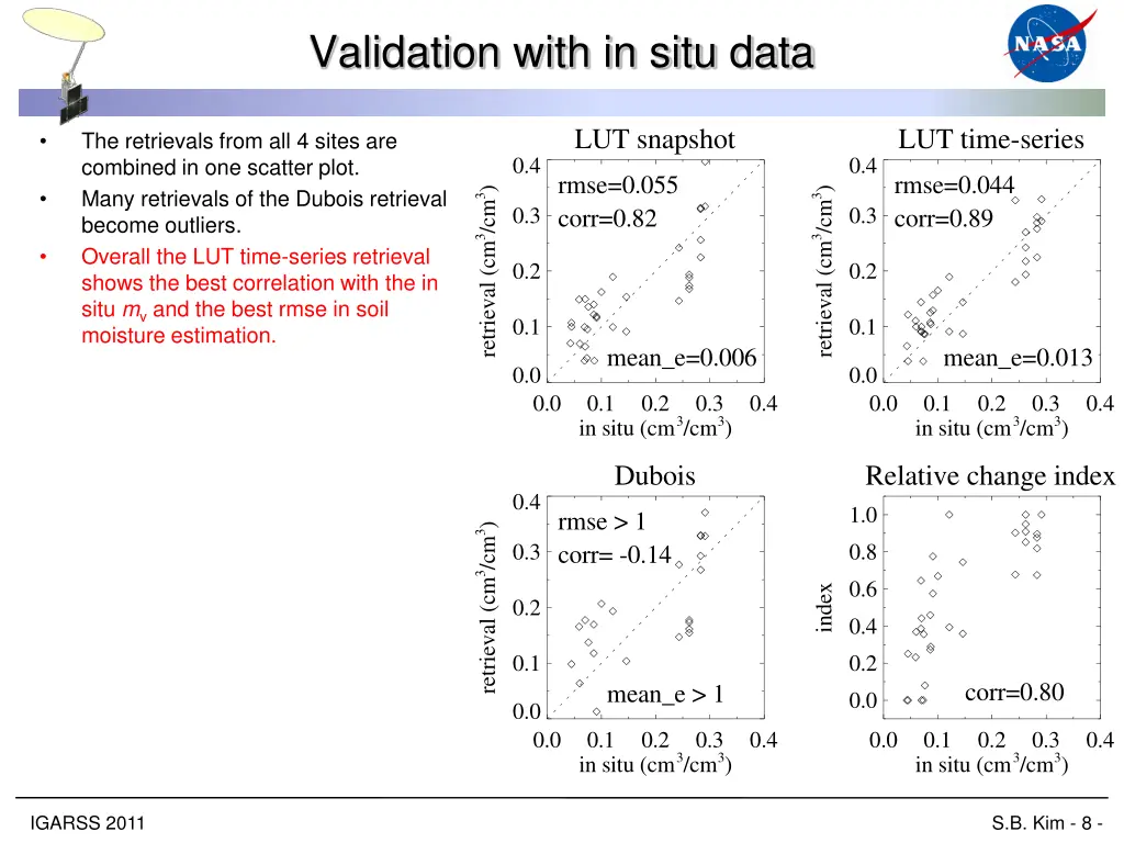 validation with in situ data 1