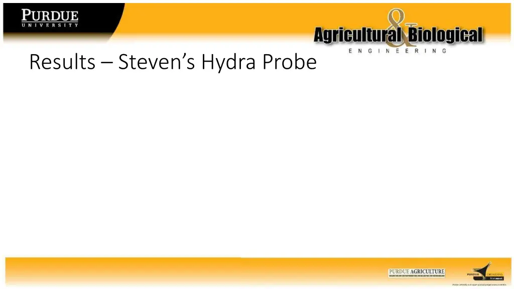 results steven s hydra probe