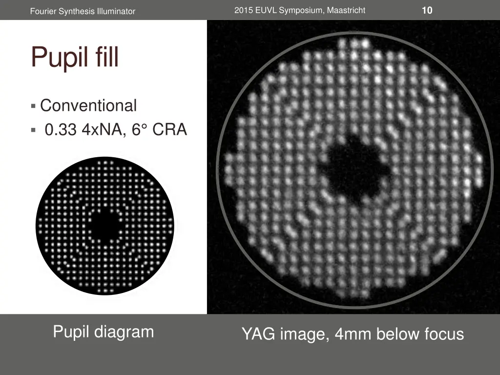 slide11