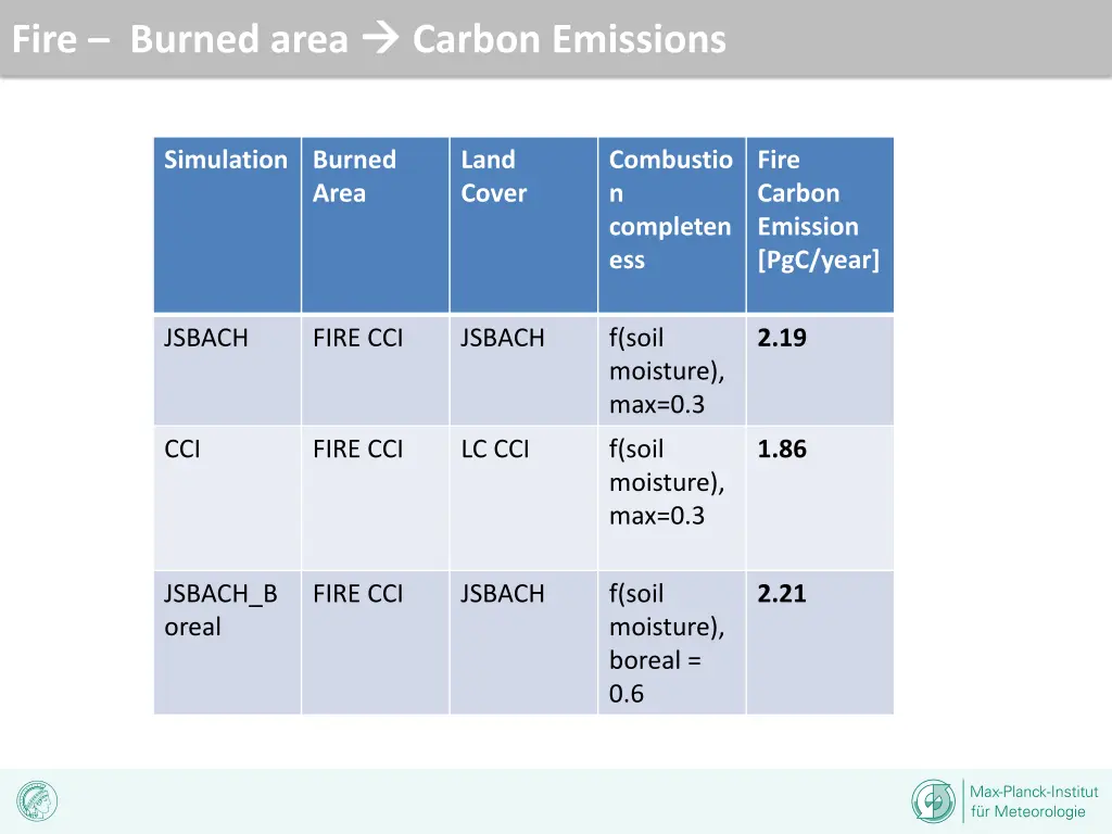 fire burned area 7