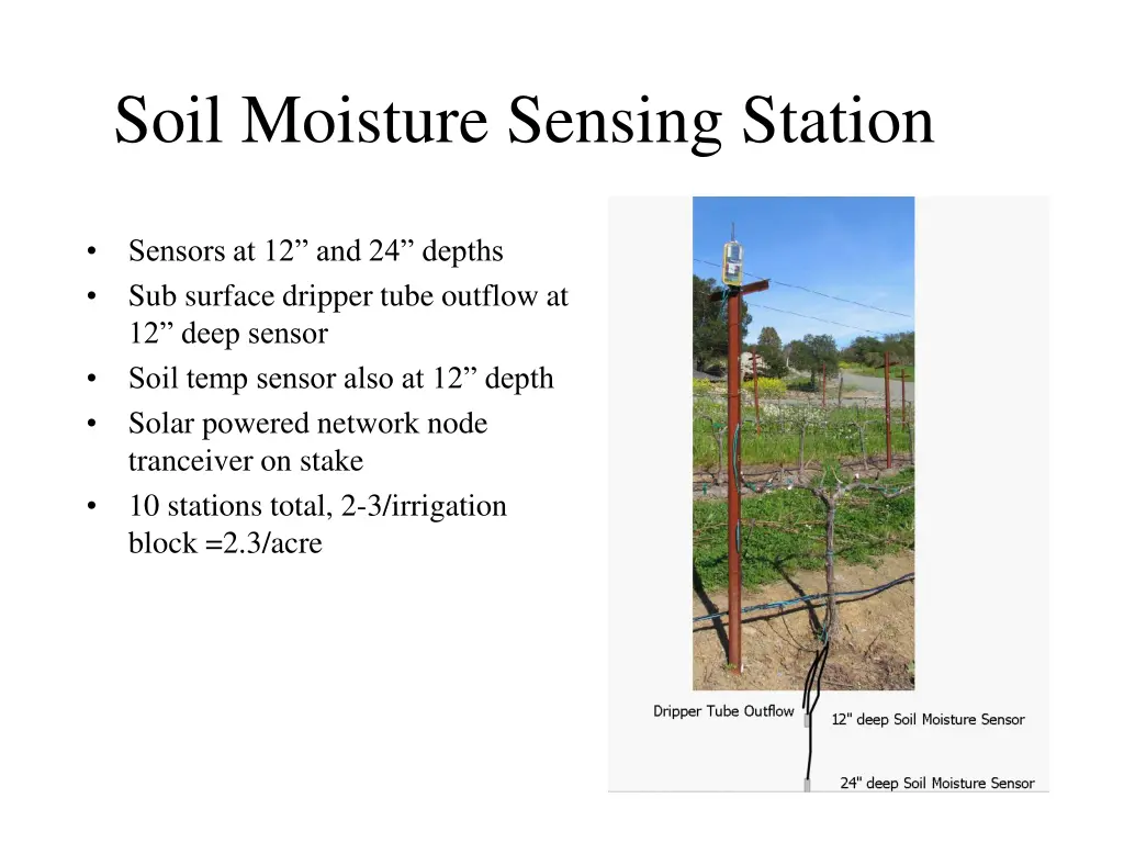 soil moisture sensing station