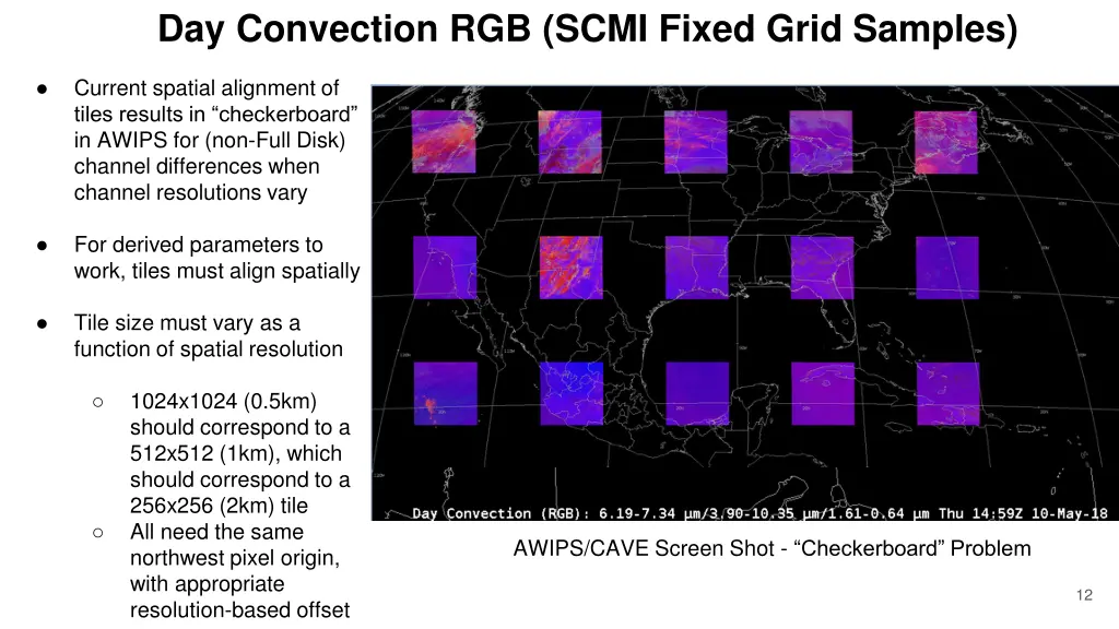 day convection rgb scmi fixed grid samples