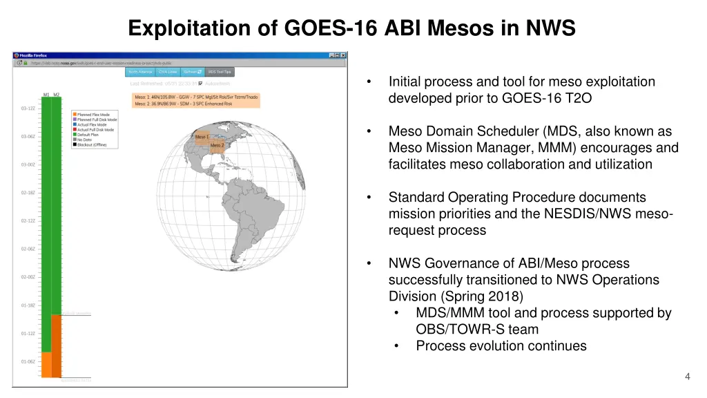 exploitation of goes 16 abi mesos in nws