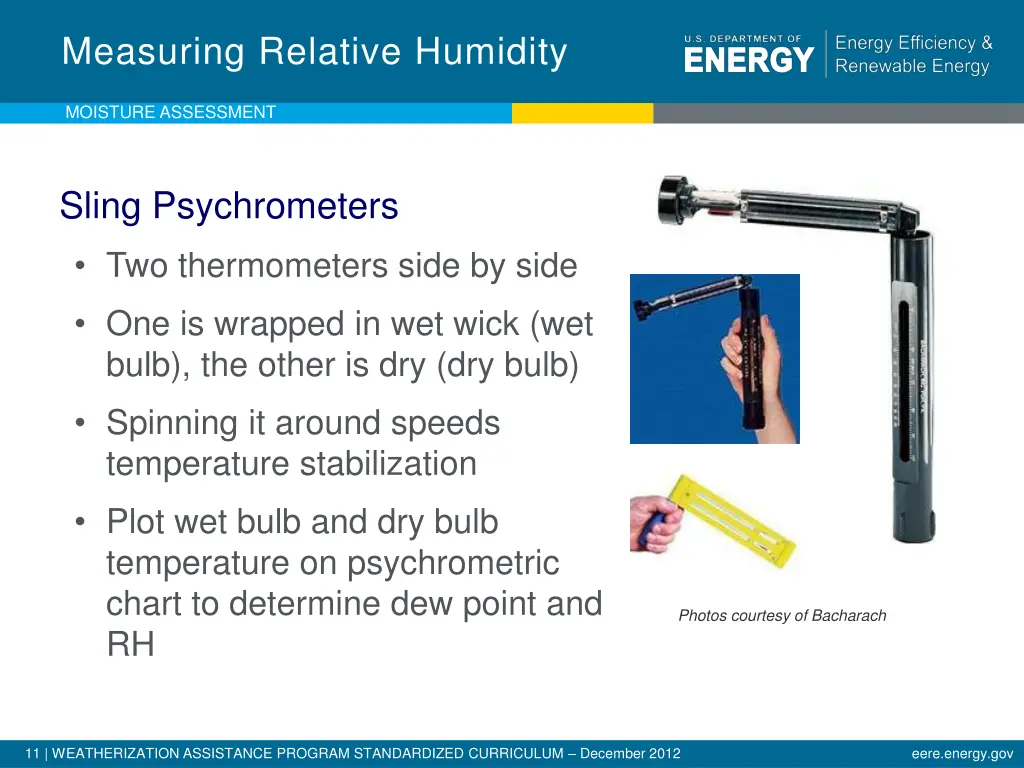 measuring relative humidity