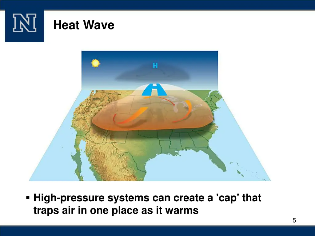 heat wave