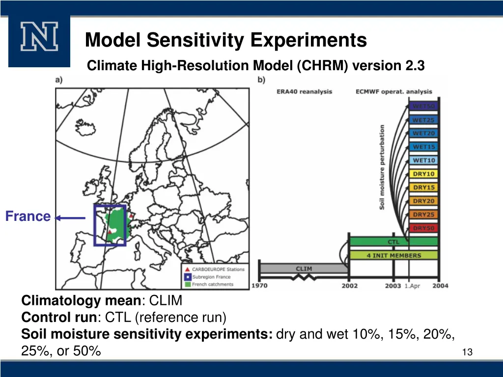 model sensitivity experiments climate high