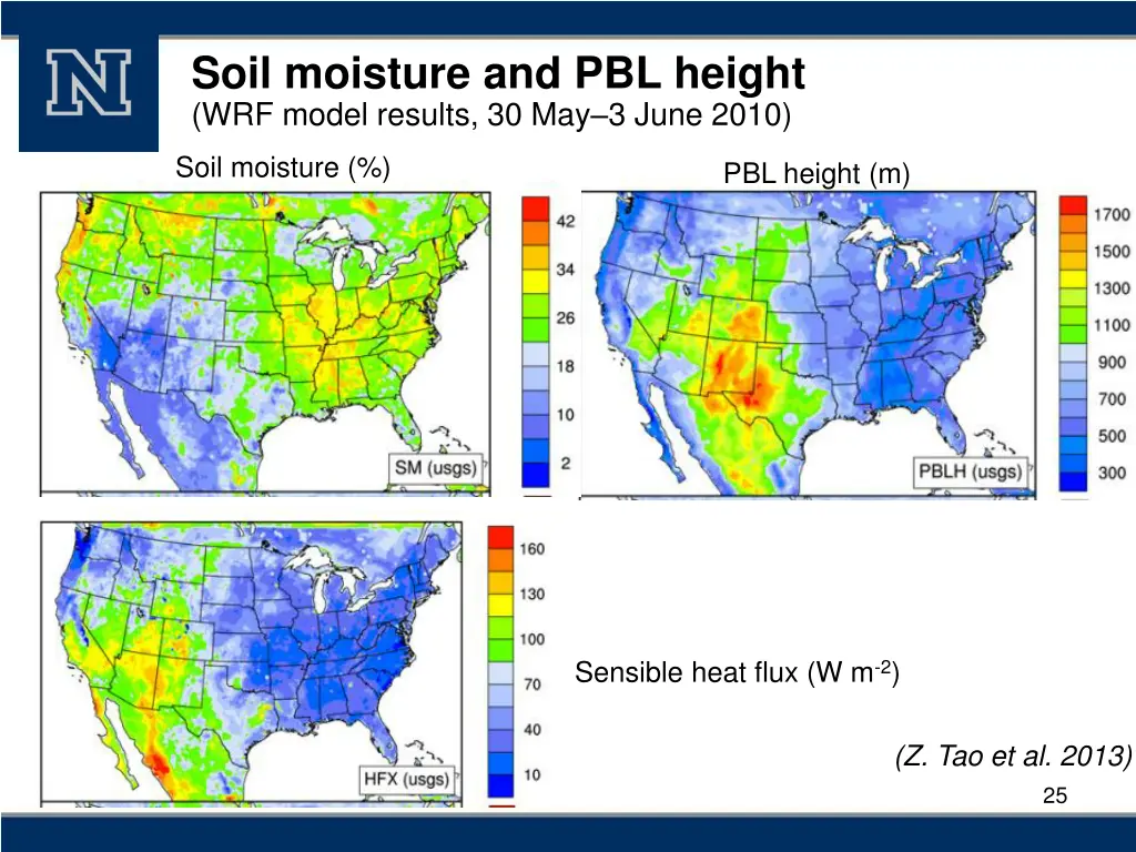 soil moisture and pbl height wrf model results