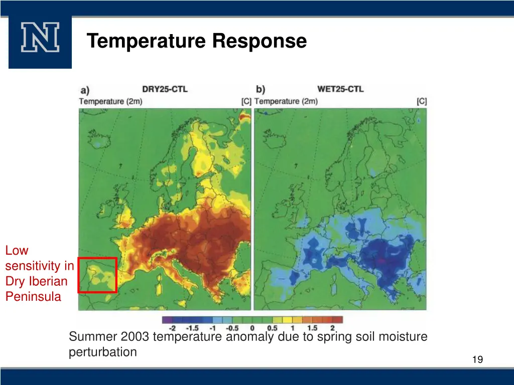 temperature response 1