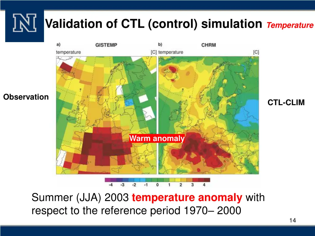 validation of ctl control simulation temperature